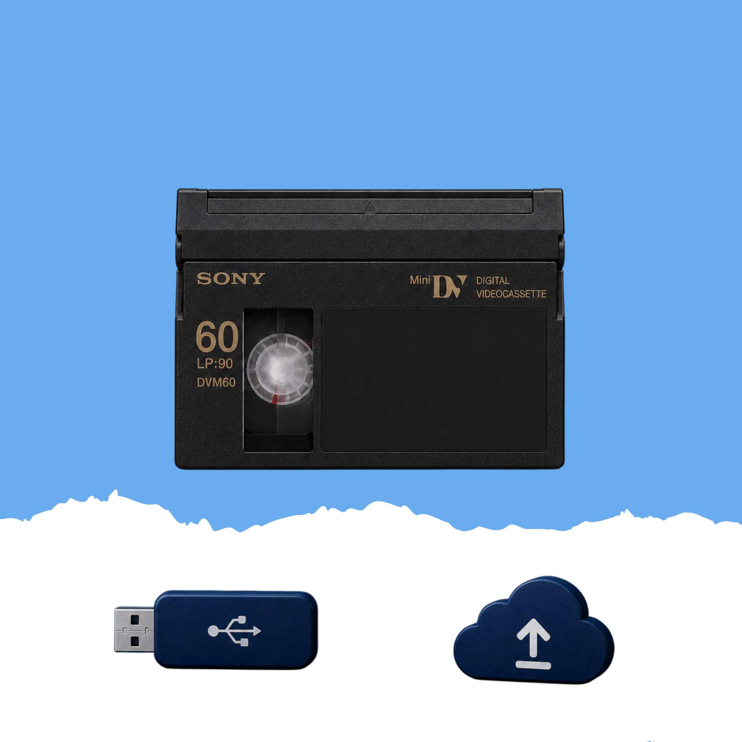 Digitalisera MiniDV